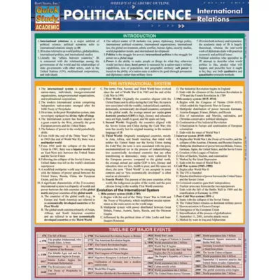 POLITICAL SCIENCE INTERNATL RE - New (SKU: 13598130)