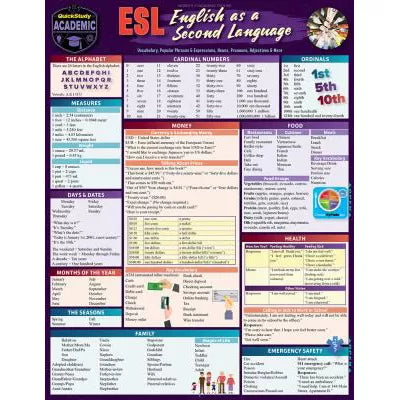 ESL - Vocabulary, Popular Phrases - New (SKU: 19064756)
