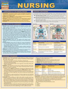 NURSING UPDATED